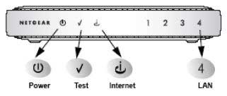  - netgear