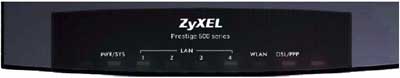 Zyxel Router