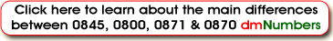 Information on the differences between 0800, 0870, 0845 and 0871 numbers and their advantages