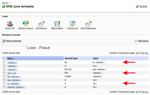 DNS Templates